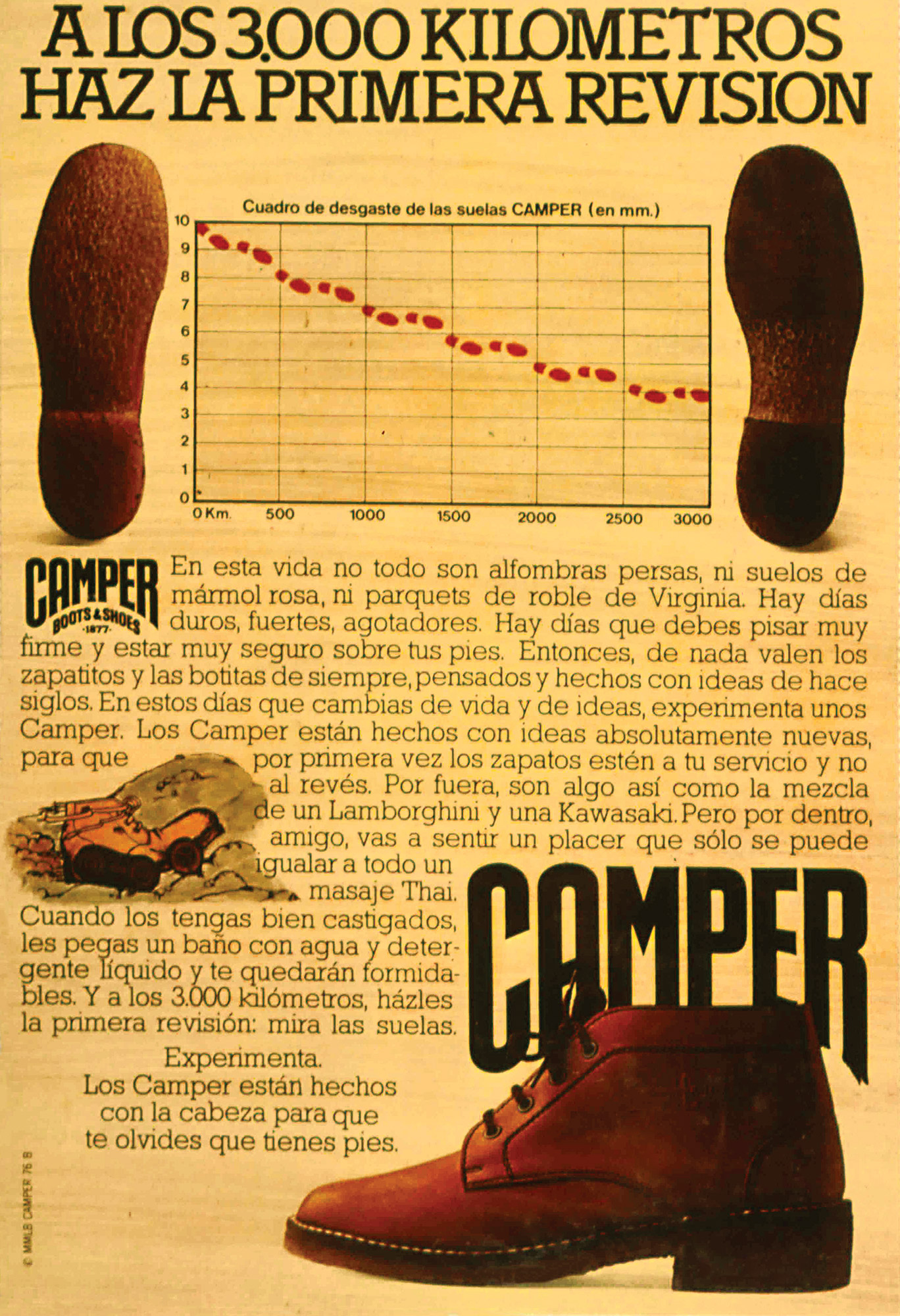 Camper, 50th Anniversary: Our Visual Language (Fig. 2)