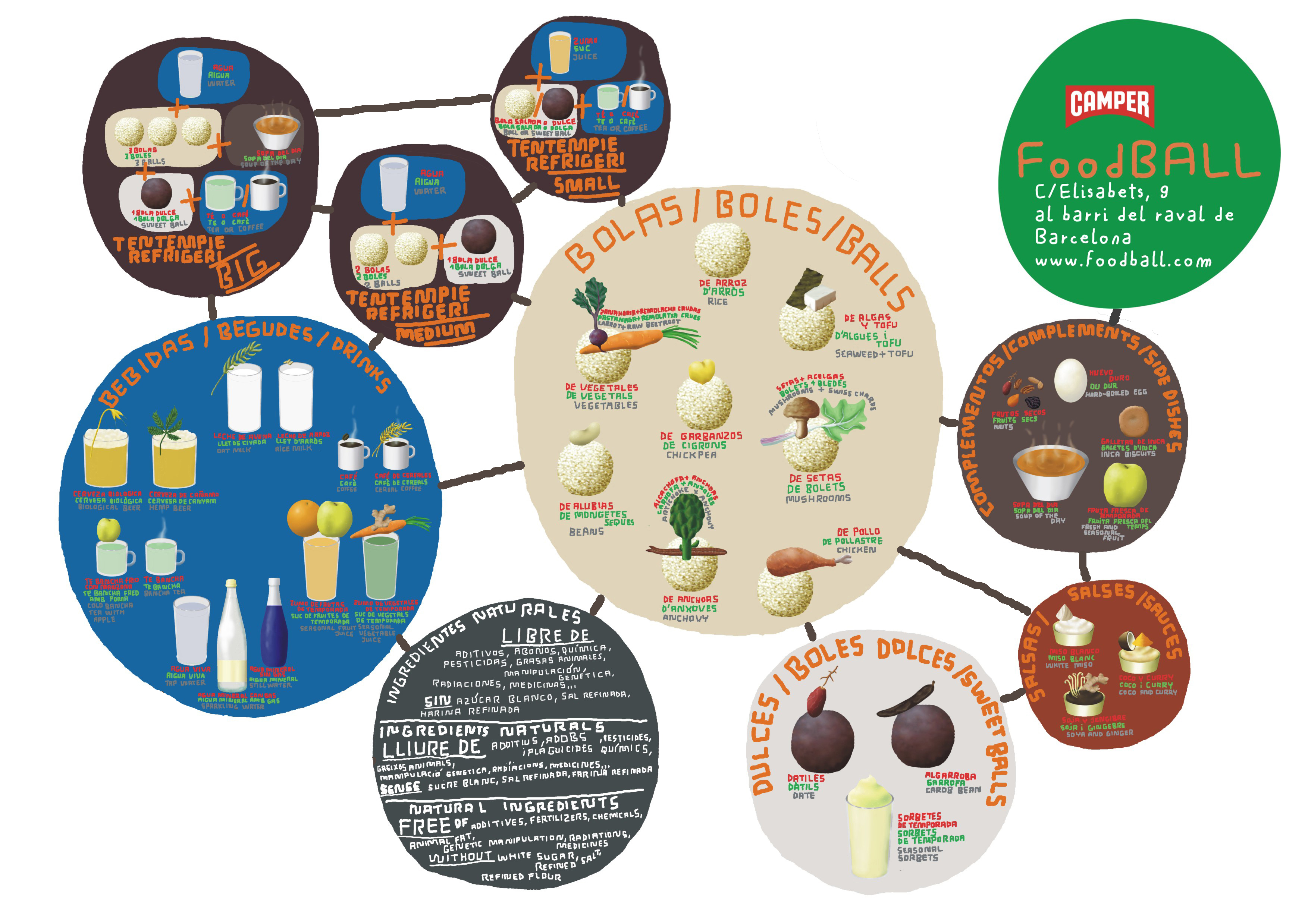 Camper, 50th Anniversary: Ventures and Adventures (Fig. 5)